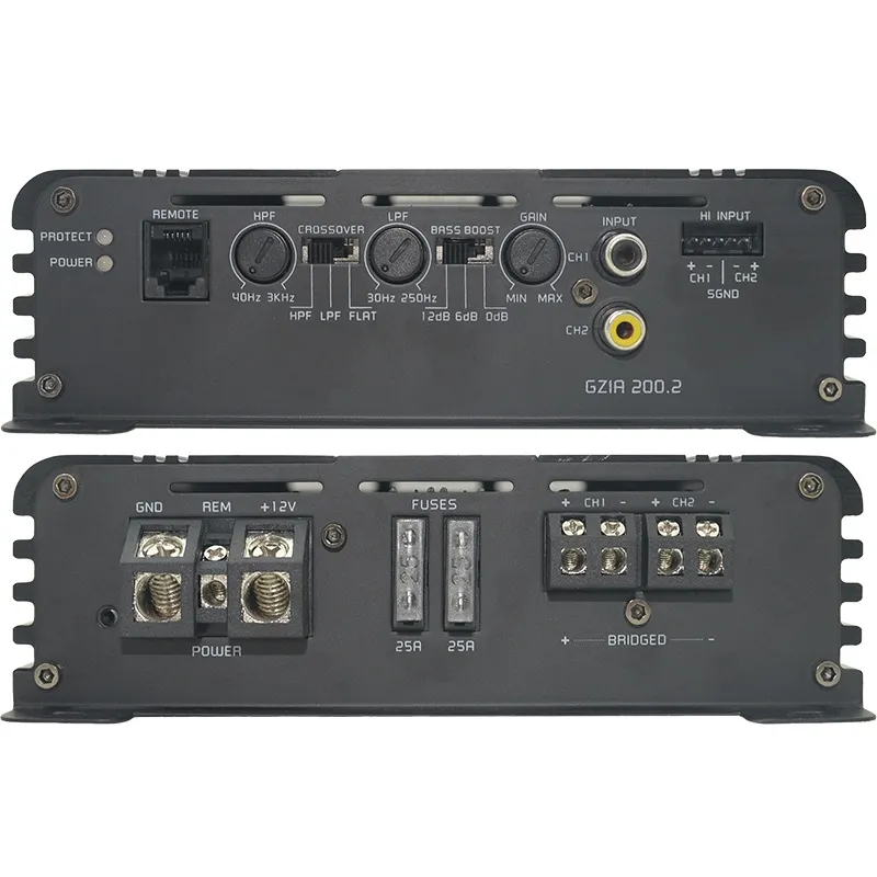 Ground Zero GZIA 200.2