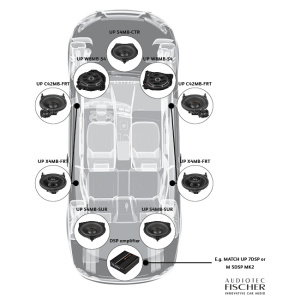 Match UP W8MB-S4.3 LHD