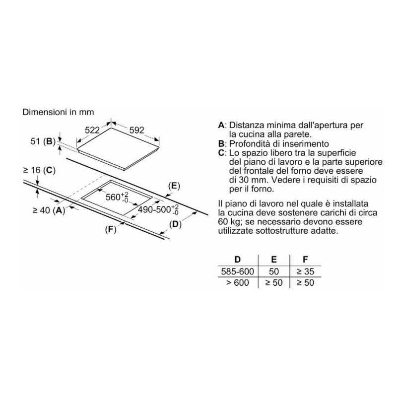 Bosch PUG611AA5E - Image 4
