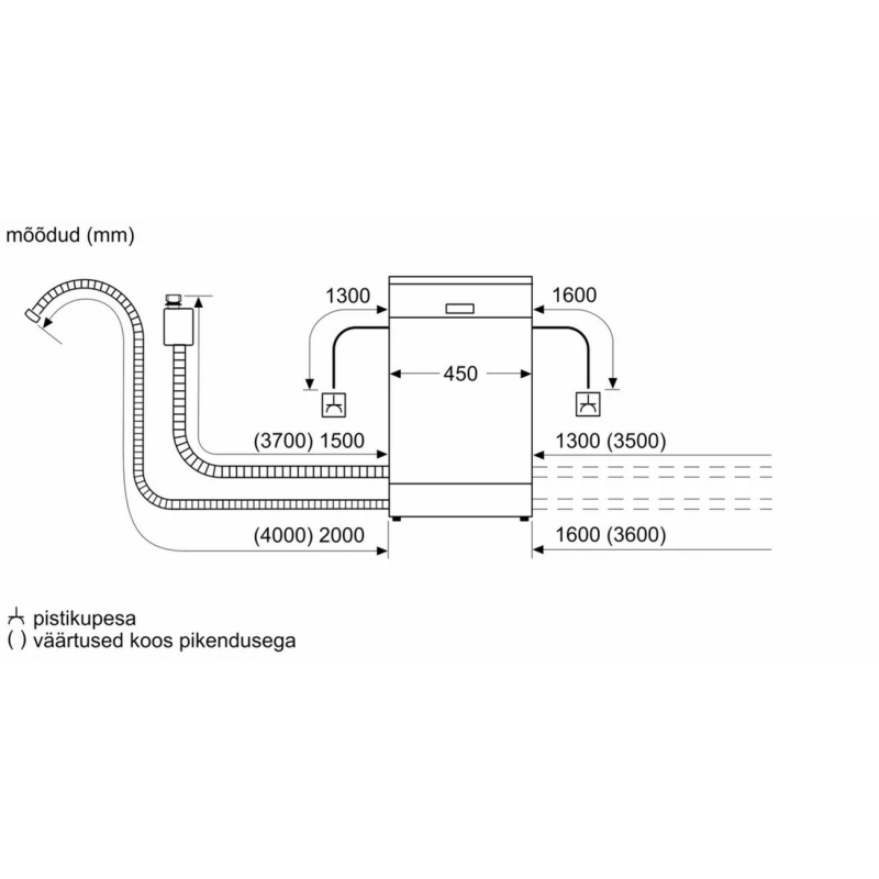 Bosch SPU4HMS10E - Image 5