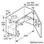 Bosch DFM064W54 - Image 6