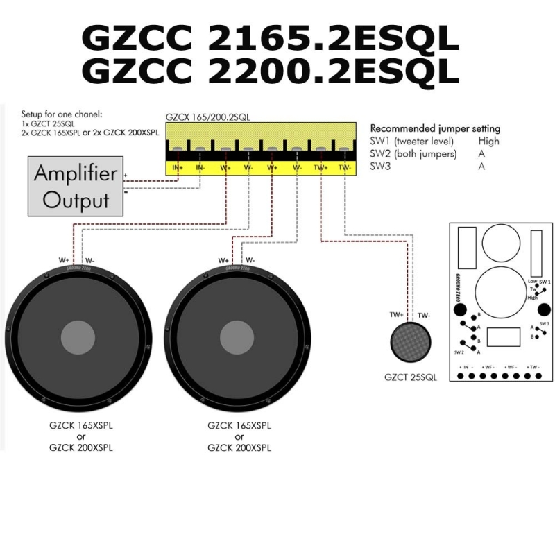 Ground Zero GZCC 2165.2ESQL - Image 1