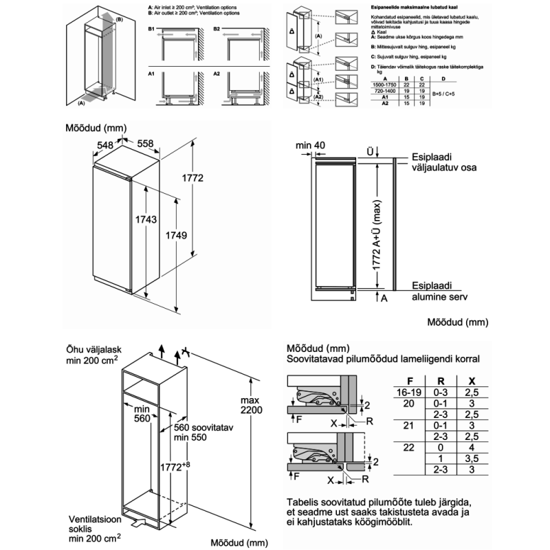 Integreeritav jahekülmik Bosch KIR81ADD0 - Image 5