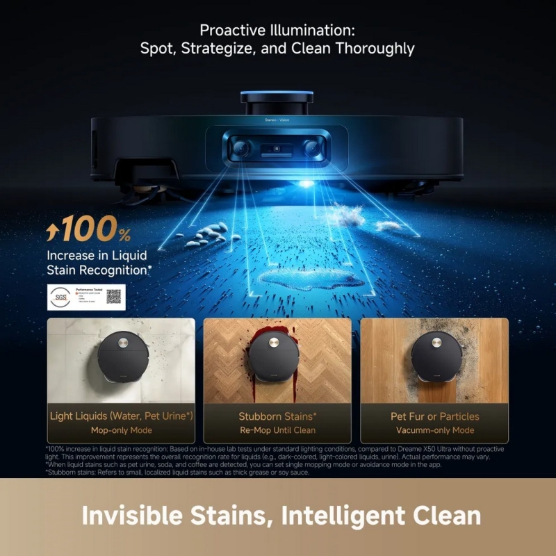 Dreame X60 ULTRA Complete RLX87DE-BK Wet & Dry, must - Image 4